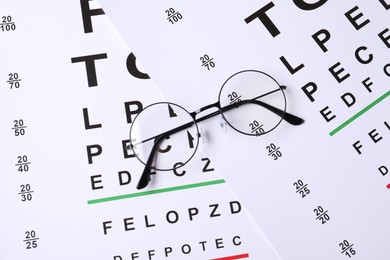 Photo of Glasses on vision test charts, top view