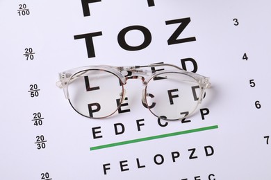 Photo of Glasses on vision test charts, above view