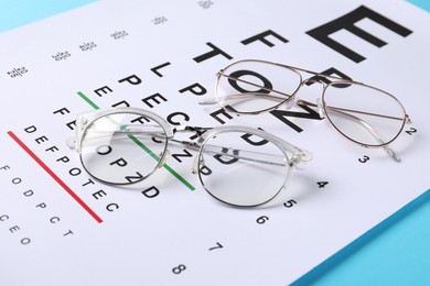 Photo of Vision test chart and glasses on light blue background, closeup