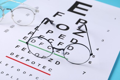 Photo of Vision test chart and glasses on light blue background, closeup