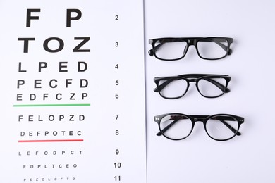 Photo of Vision test chart and glasses on white background, flat lay
