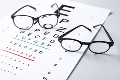Photo of Vision test chart and glasses on light grey background, closeup