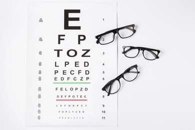 Photo of Vision test chart and glasses on white background, flat lay