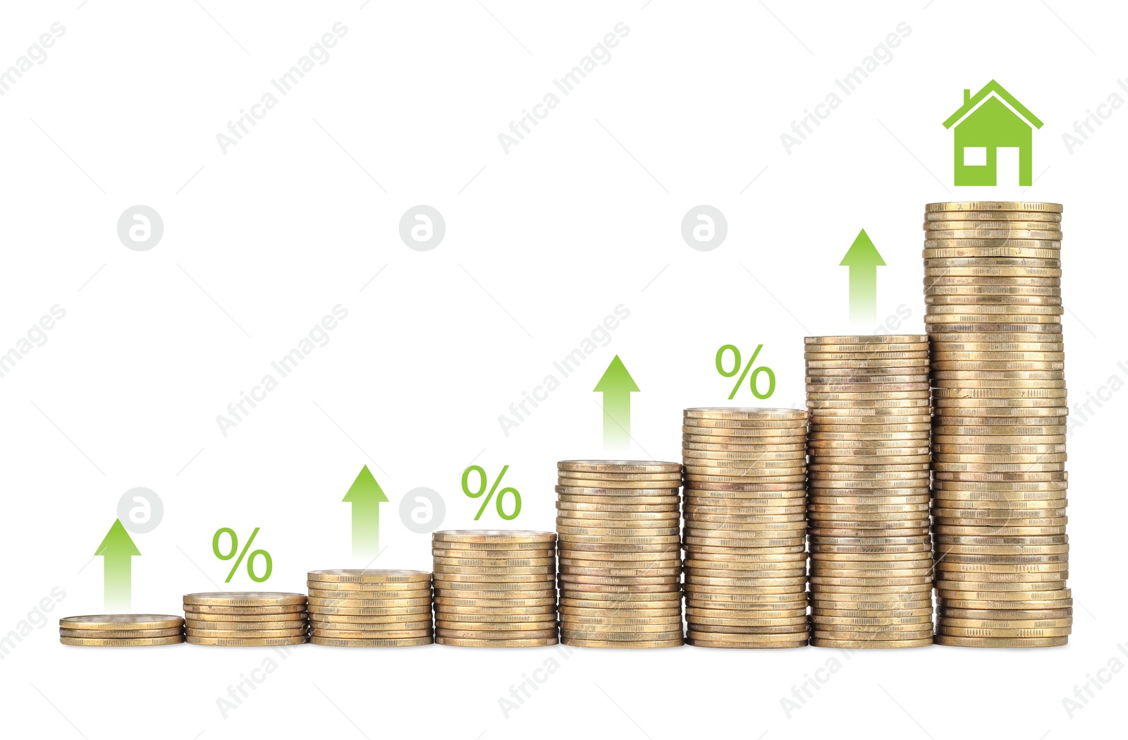 Increase in real estate value. Stacked coins with house icon, arrows and percent signs on white background Image of Increase in real estate value. Stacked coins with house icon, arrows and percent signs on white background