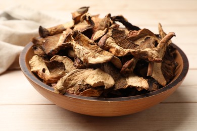 Photo of Pieces of dried mushrooms in bowl on light wooden table, closeup