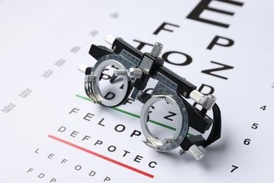 Photo of Trial frame on vision test chart, closeup