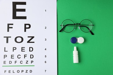 Photo of Vision test chart, glasses, bottle of medical drops and lenses on green background, flat lay