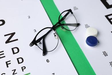 Photo of Vision test charts, glasses and lenses on green background, closeup