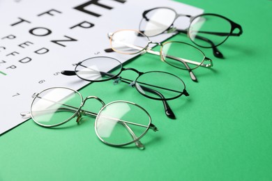 Photo of Vision test chart and glasses on green background, closeup