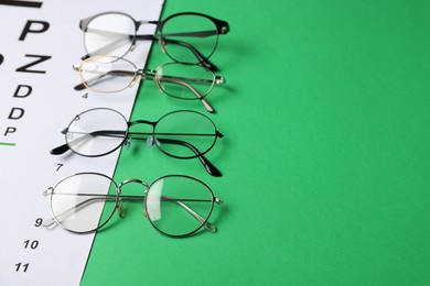 Photo of Vision test chart and glasses on green background, closeup. Space for text