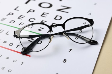 Photo of Vision test chart and glasses on beige background, closeup