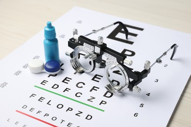 Photo of Vision test chart, trial frame, lenses and bottle of medical drops on table, closeup