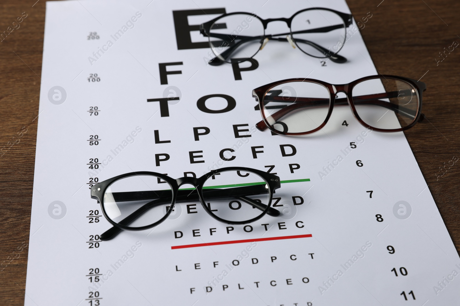 Photo of Vision test chart and glasses on wooden table, closeup