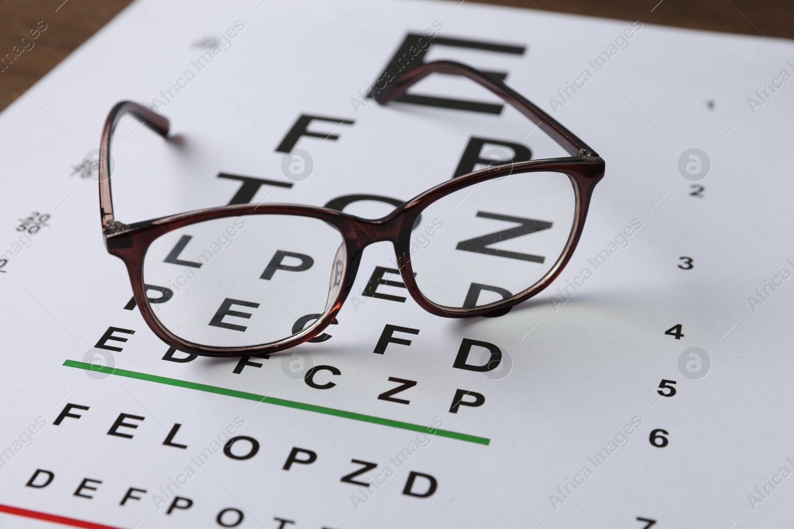 Photo of Glasses on vision test chart, closeup view
