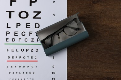 Photo of Vision test chart, glasses and case on wooden table, top view