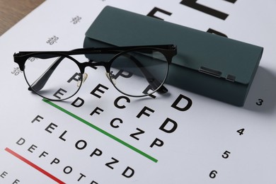 Photo of Vision test chart, glasses and case on table, closeup