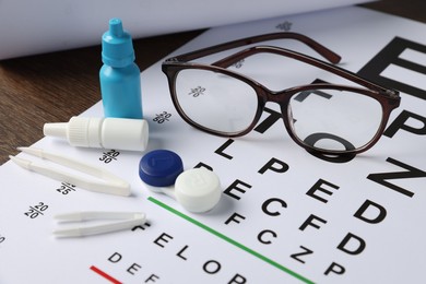 Photo of Vision test chart, glasses, lenses, bottles of medical drops and tweezers on wooden table, closeup