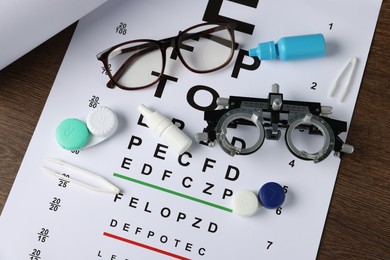 Photo of Vision test chart, glasses, trial frame, lenses, tweezers and bottles of medical drops on wooden table, top view