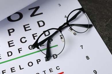 Photo of Vision test chart and glasses on grey table, above view