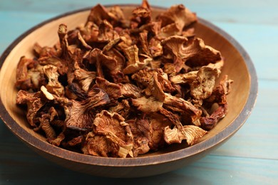 Photo of Dried chanterelle mushrooms on wooden table, closeup