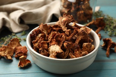 Photo of Dried chanterelle mushrooms on blue wooden table, closeup
