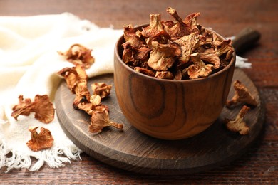 Photo of Dried chanterelle mushrooms on wooden table, closeup
