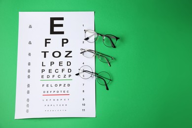 Photo of Vision test chart and glasses on green background, flat lay. Space for text
