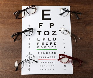 Photo of Vision test chart and glasses on wooden table, flat lay