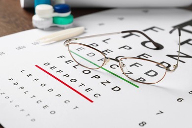 Photo of Vision test chart, glasses, tweezers and lenses on table, closeup