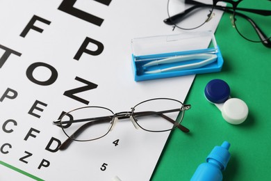 Photo of Vision test chart, glasses, lenses, bottle of medical drops and tweezers on green background, above view