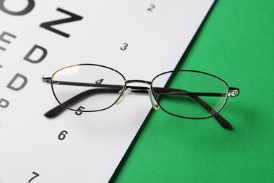 Photo of Vision test chart and glasses on green background, above view