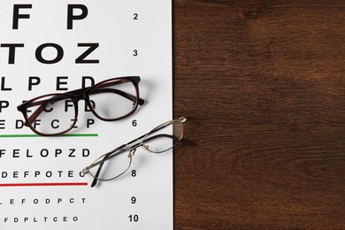 Photo of Vision test chart and glasses on wooden table, top view. Space for text