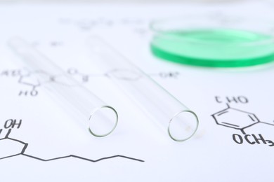 Photo of Test tubes and Petri dish of sample on paper with chemical formulas, closeup