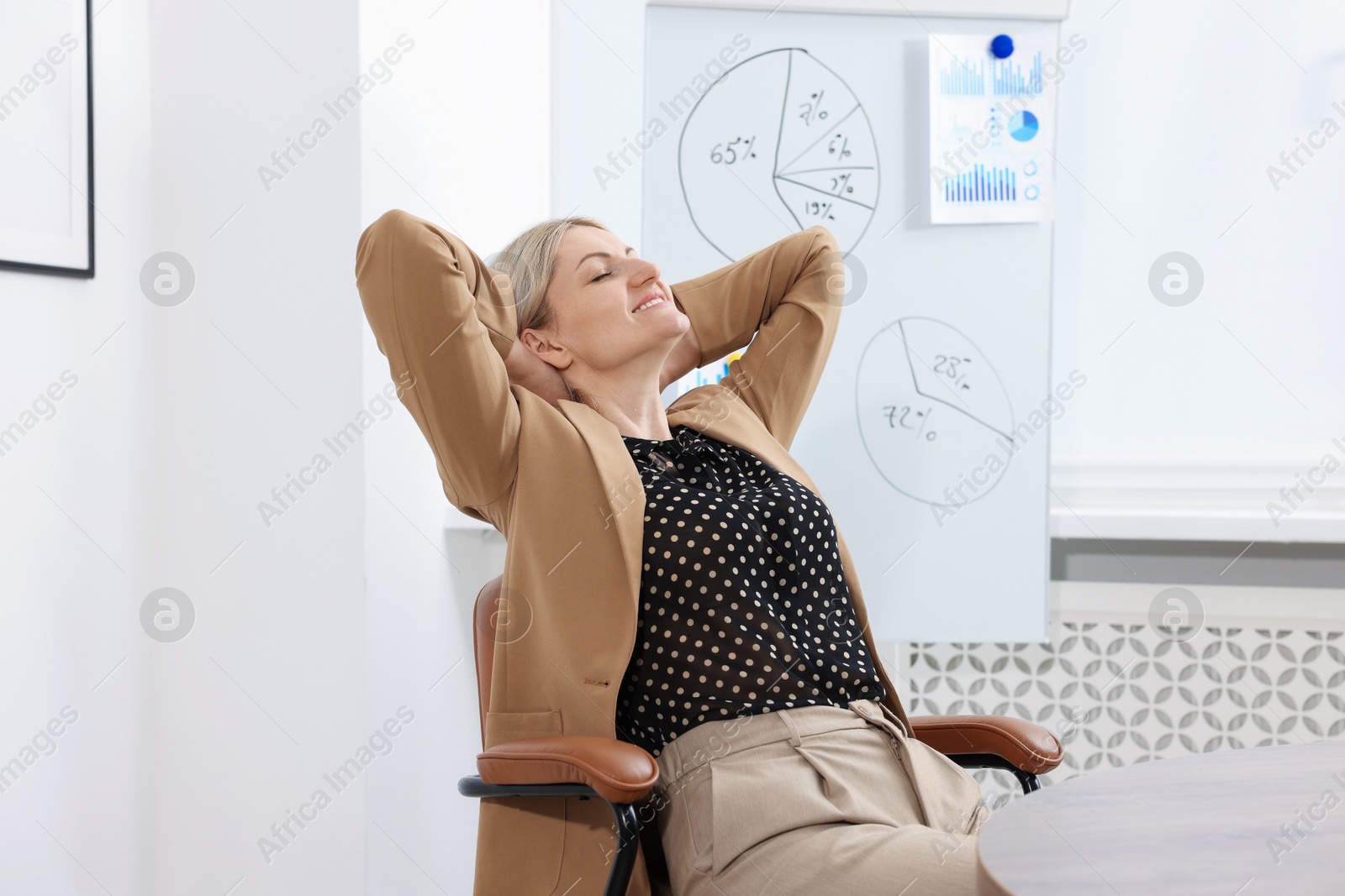 Dreams come true. Happy woman thinking about something indoors Photo of Dreams come true. Happy woman thinking about something indoors