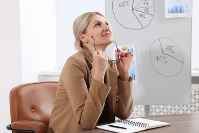 Photo of Dreams come true. Woman with glasses thinking about something at wooden table indoors