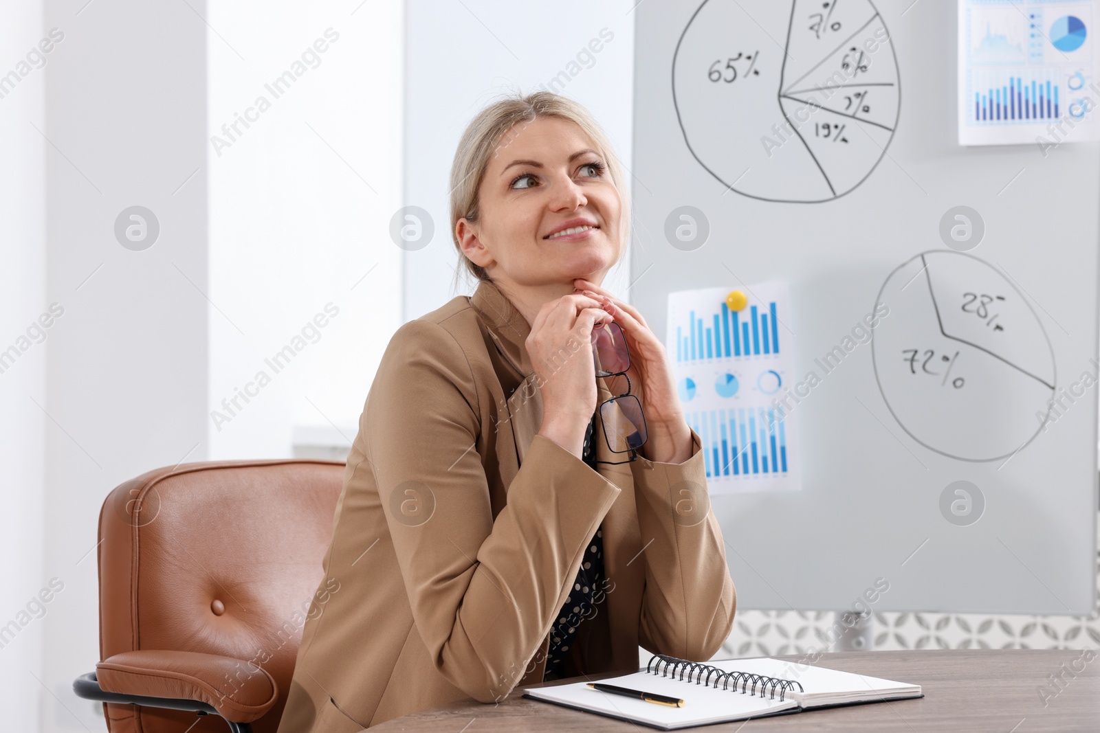 Dreams come true. Woman with glasses thinking about something at wooden table indoors Photo of Dreams come true. Woman with glasses thinking about something at wooden table indoors