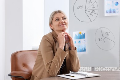 Photo of Dreams come true. Woman with glasses thinking about something at wooden table indoors