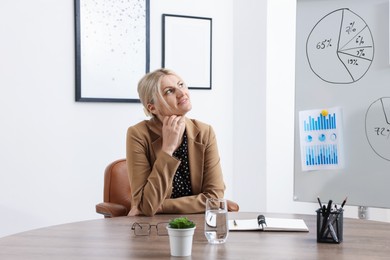 Photo of Dreams come true. Woman thinking about something at wooden table indoors