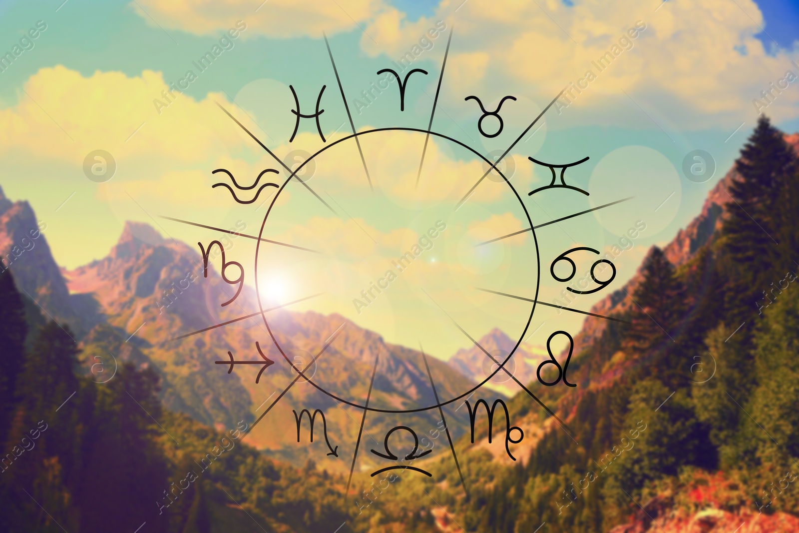 Image of Zodiac wheel with signs against mountain landscape
