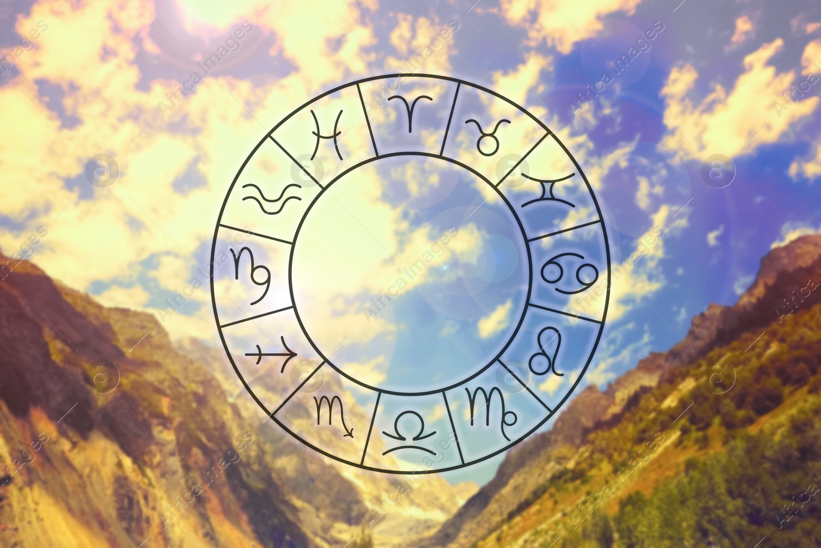 Zodiac wheel with signs against mountain landscape Image of Zodiac wheel with signs against mountain landscape