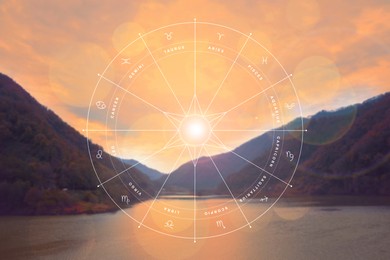 Image of Zodiac wheel with signs against mountain landscape