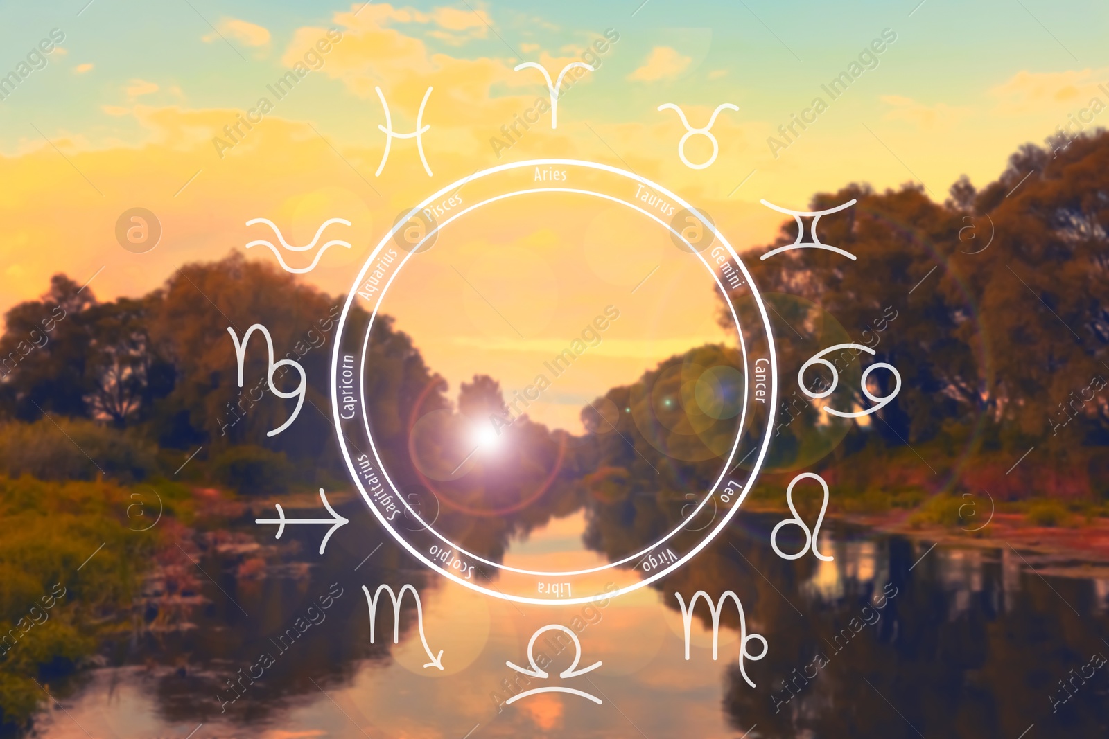 Zodiac wheel with signs against nature landscape Image of Zodiac wheel with signs against nature landscape