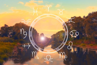 Image of Zodiac wheel with signs against nature landscape