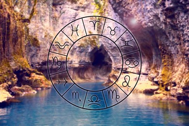 Image of Zodiac wheel with signs against natural landscape