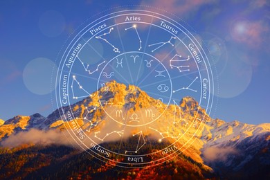 Image of Zodiac wheel with signs and constellation patterns against mountain landscape