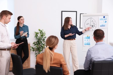 Photo of Business coach giving presentation to group of people in office