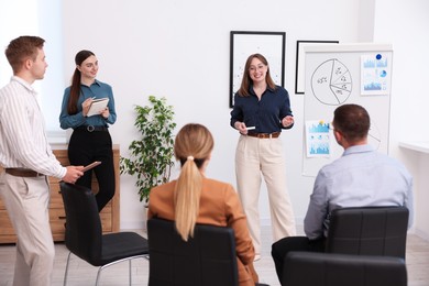 Photo of Business coach giving presentation to group of people in office