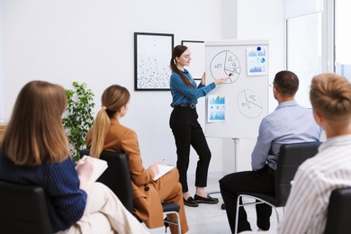 Photo of Business coach giving presentation to group of people in office