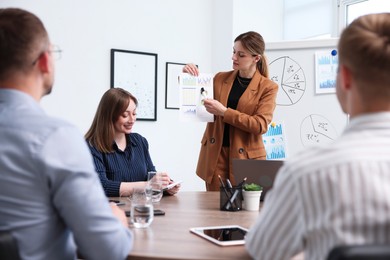 Photo of Business coach giving presentation to group of people in office