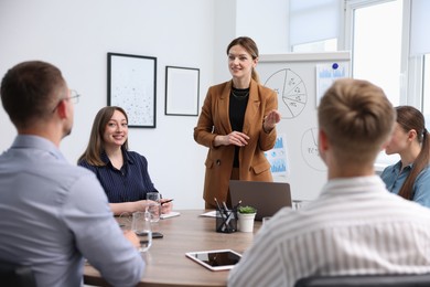 Photo of Business coach giving presentation to group of people in office